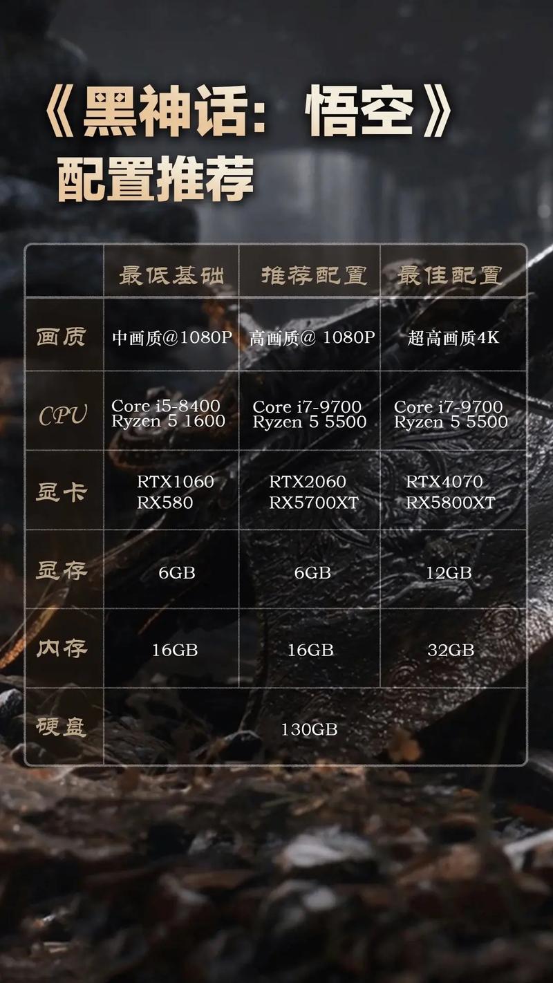 游戏电脑配置,便宜配置的终极指南