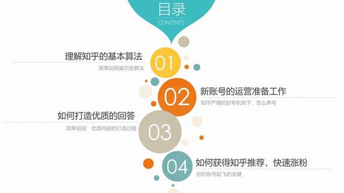 知乎涨粉自助平台推荐，快速崛起的工具