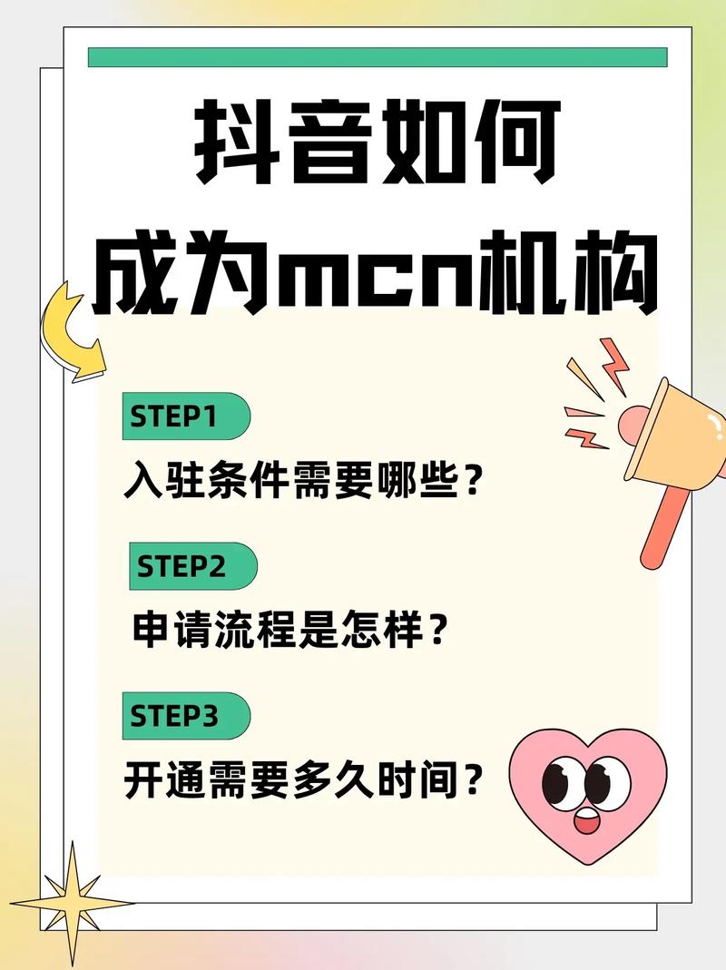 1.理解抖音的现状与优势