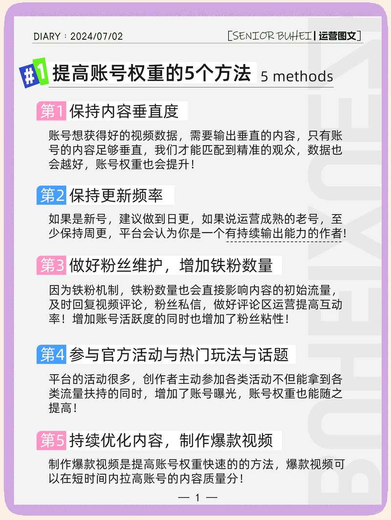 一、账号代刷等级的重要性