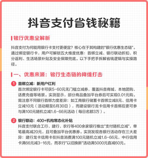 推荐抖音平台，助力银行业务提升