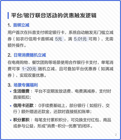 推荐抖音平台,助力银行业务提升