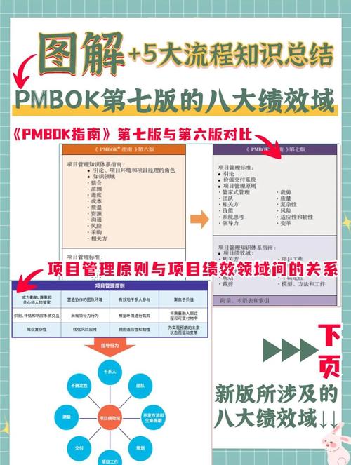 如何高效刷出GMV和ROI?快慢级内容的选择与区分