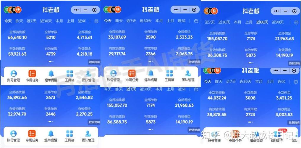 快手业务办理平台、dy业务自助下单软件与卡盟ks粉丝，黑科技与便捷的结合