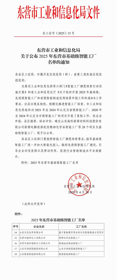东营专业网络优化
