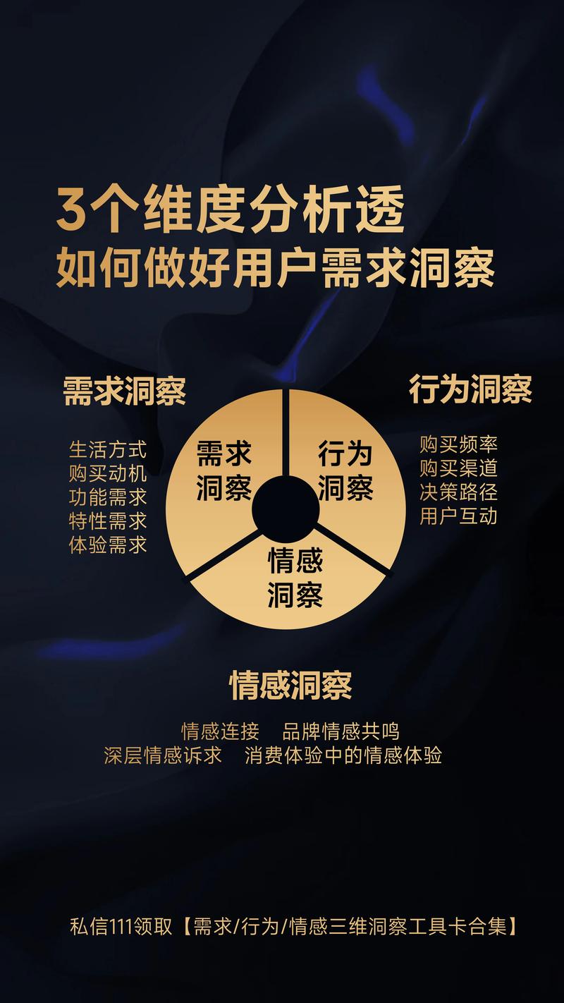 抖音如何快速浏览量，如何在低价市场挖掘潜在客户？