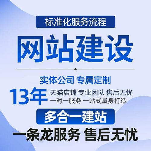 建站费用分析,不同网站类型的选择指南
