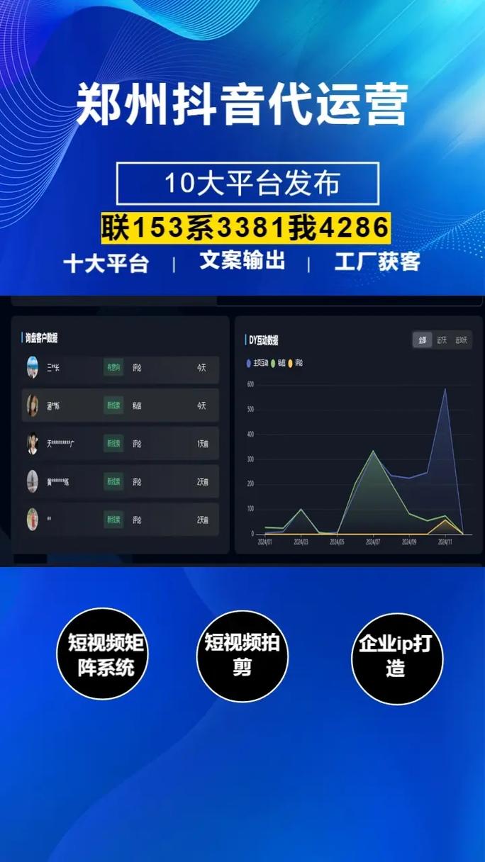 抖音企业号刷浏览量,如何优化曝光率?