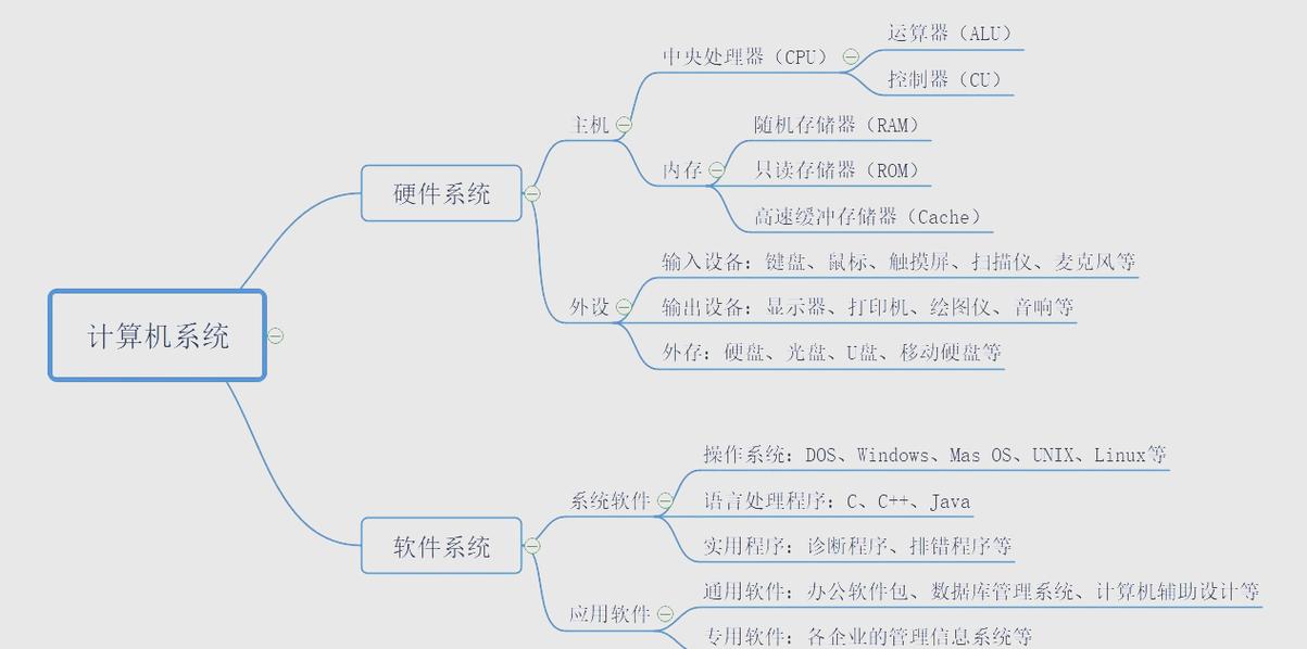总体概述，主流电脑的演变与特点