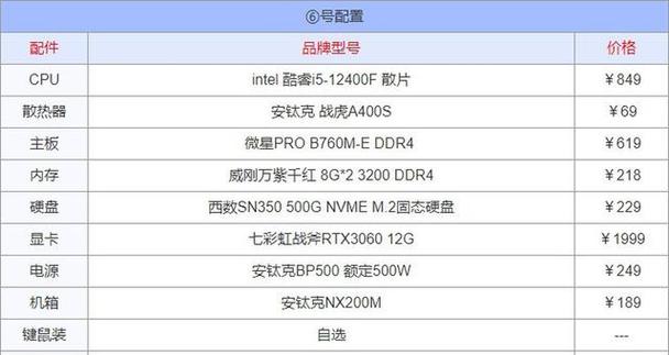 如何正确配置电脑,让3a游戏运行顺畅