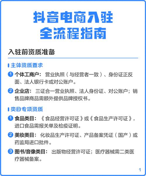 如何打造播放量自助平台，抖音业务代刷网的详细指南