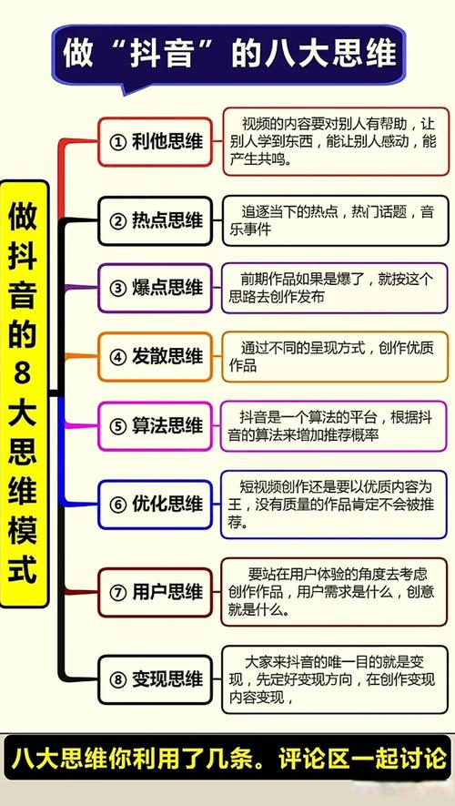 抖音给浏览量软件,提升观看量的秘籍