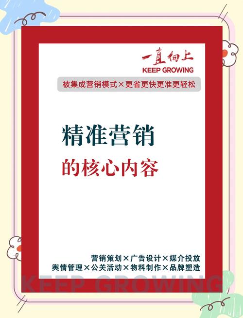 中小企业营销之策