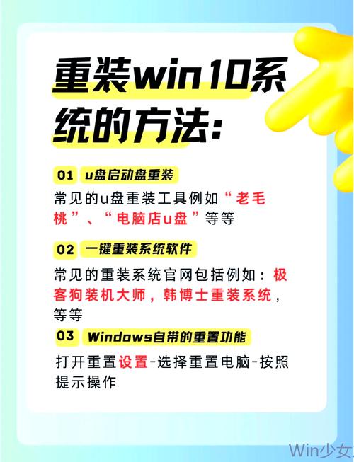 电脑重装系统对电脑有什么影响？买电脑注意事项