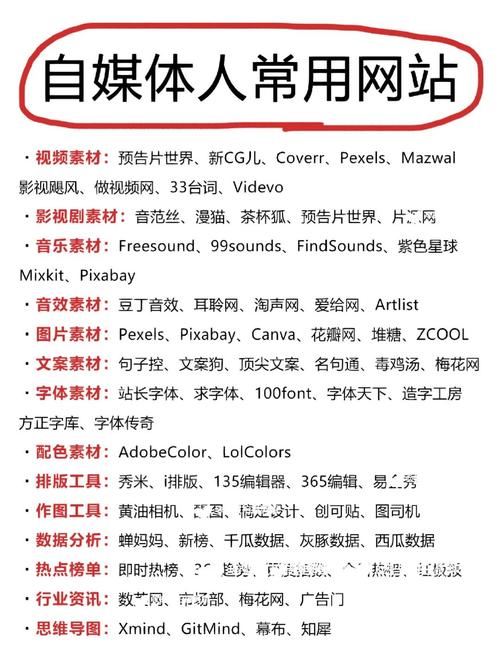 多品牌建设,your 网站的全维度曝光