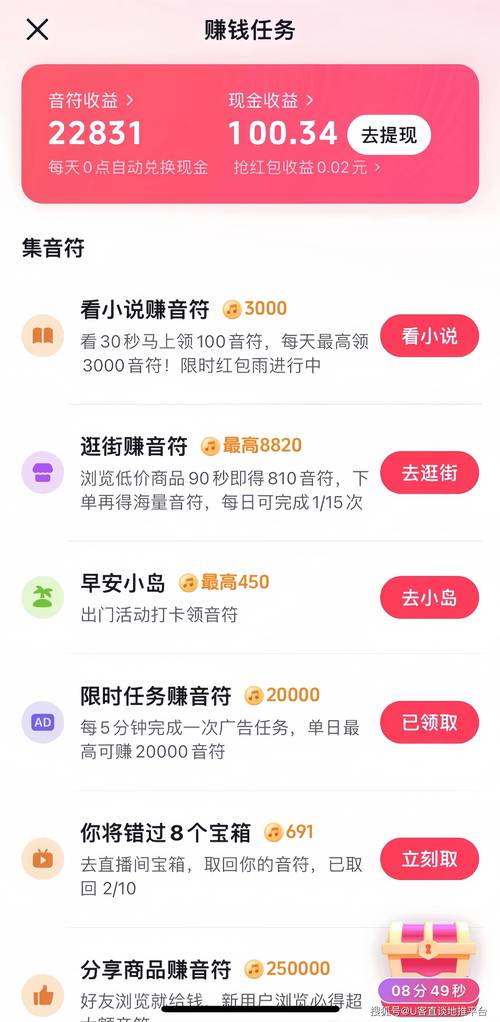 抖音刷浏览量赚钱指南,高效提升曝光率,轻松获得IP收益
