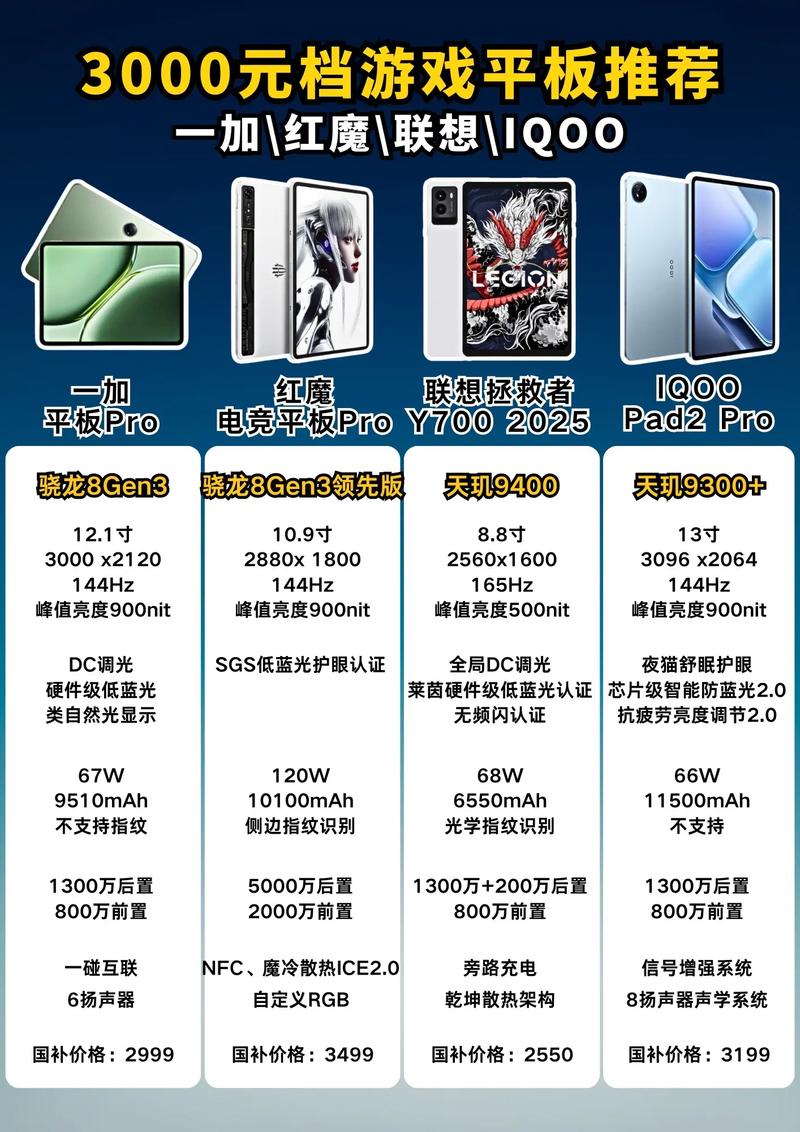 平板电脑推荐,联想与主流品牌之选