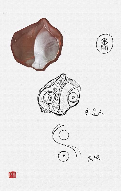 玉雕网站建设指南