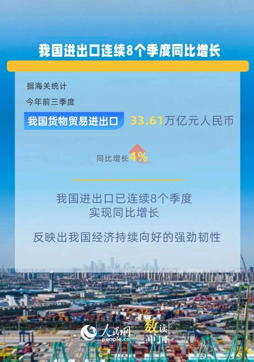 展现无锡外贸企业在外贸领域的强大实力—从一个零起点到实现成功