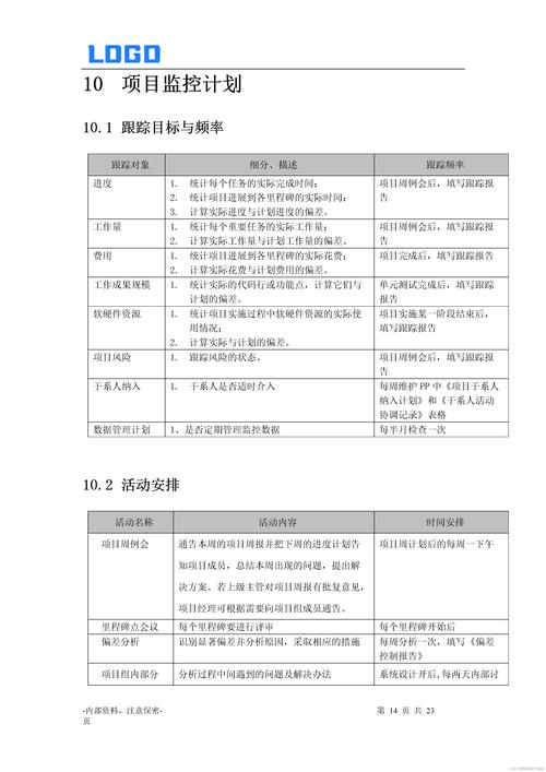 如何制定有效的网络推广策划方案?从目标设定到效果评估