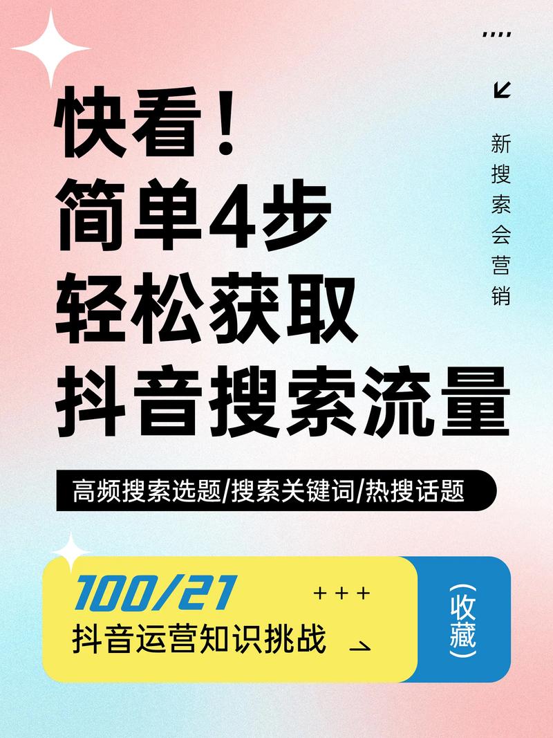 抖音阅读量工具,打开你的内容流量