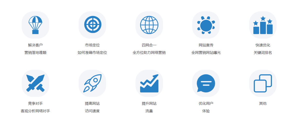楚雄网站设计公司有哪些?选择时要关注哪些因素?