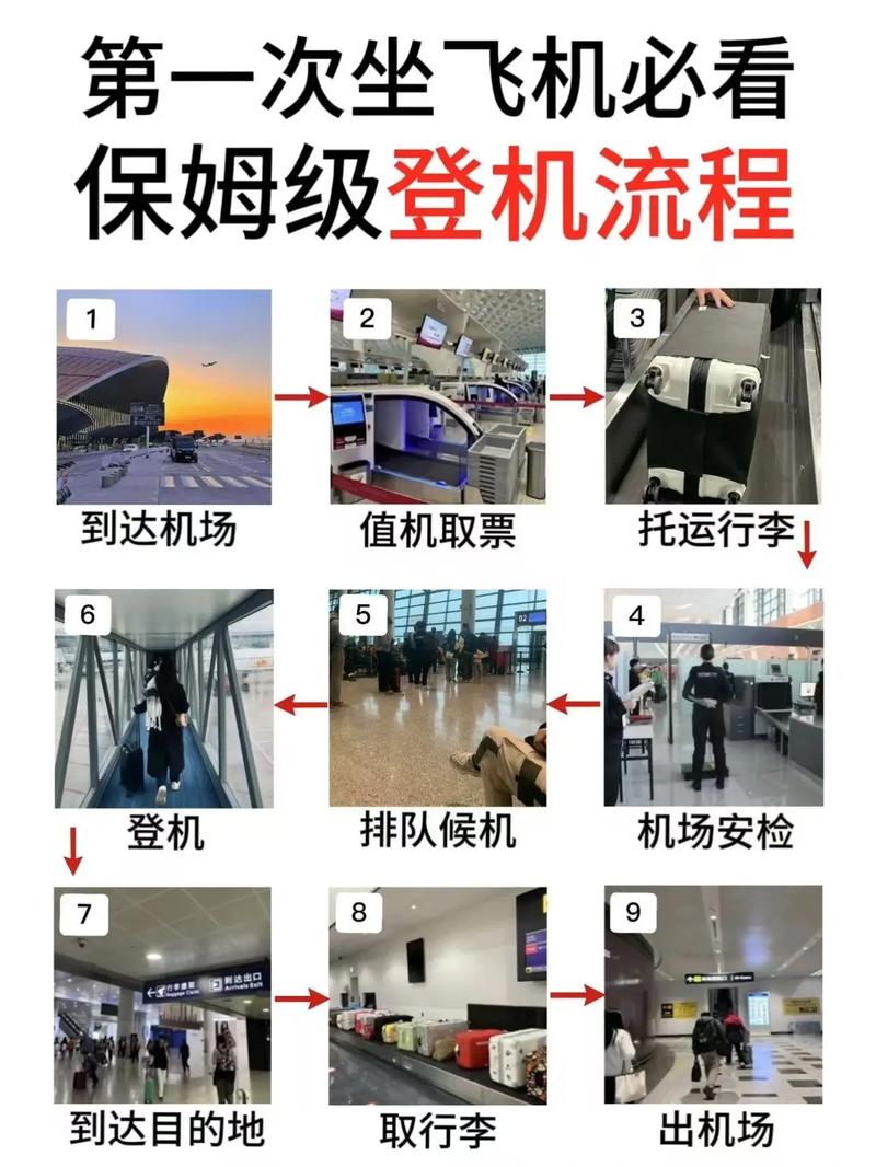 民航实时新闻，从零到 hero 的步骤