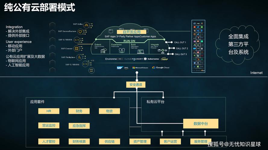 贵州网络公司,构建数字化转型的未来