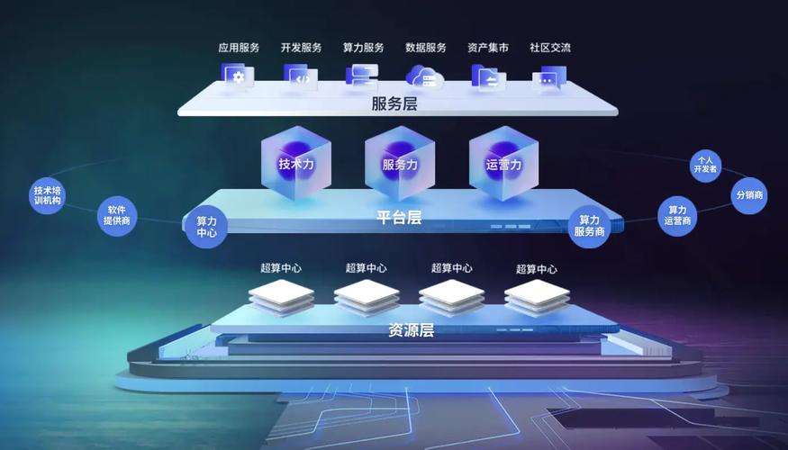 贵州网络公司，构建数字化转型的未来