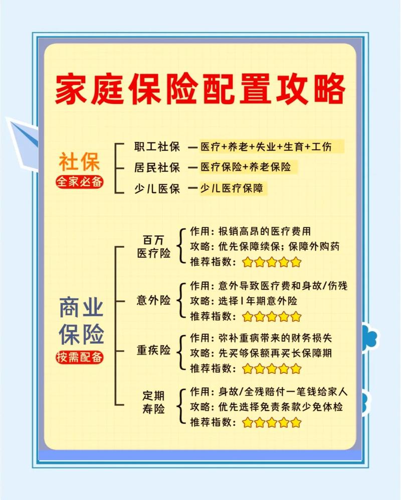 社保电脑号配置指南,轻松应对社保安全