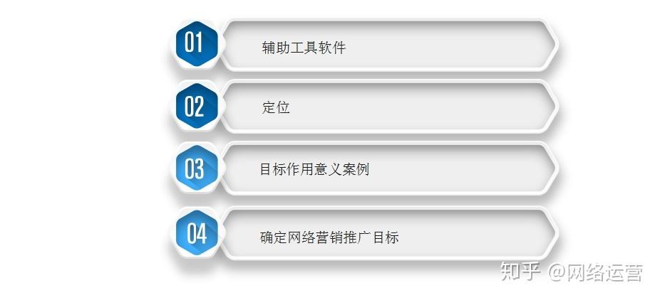 如何高效使用辽宁APP进行网络推广?指南与案例分析