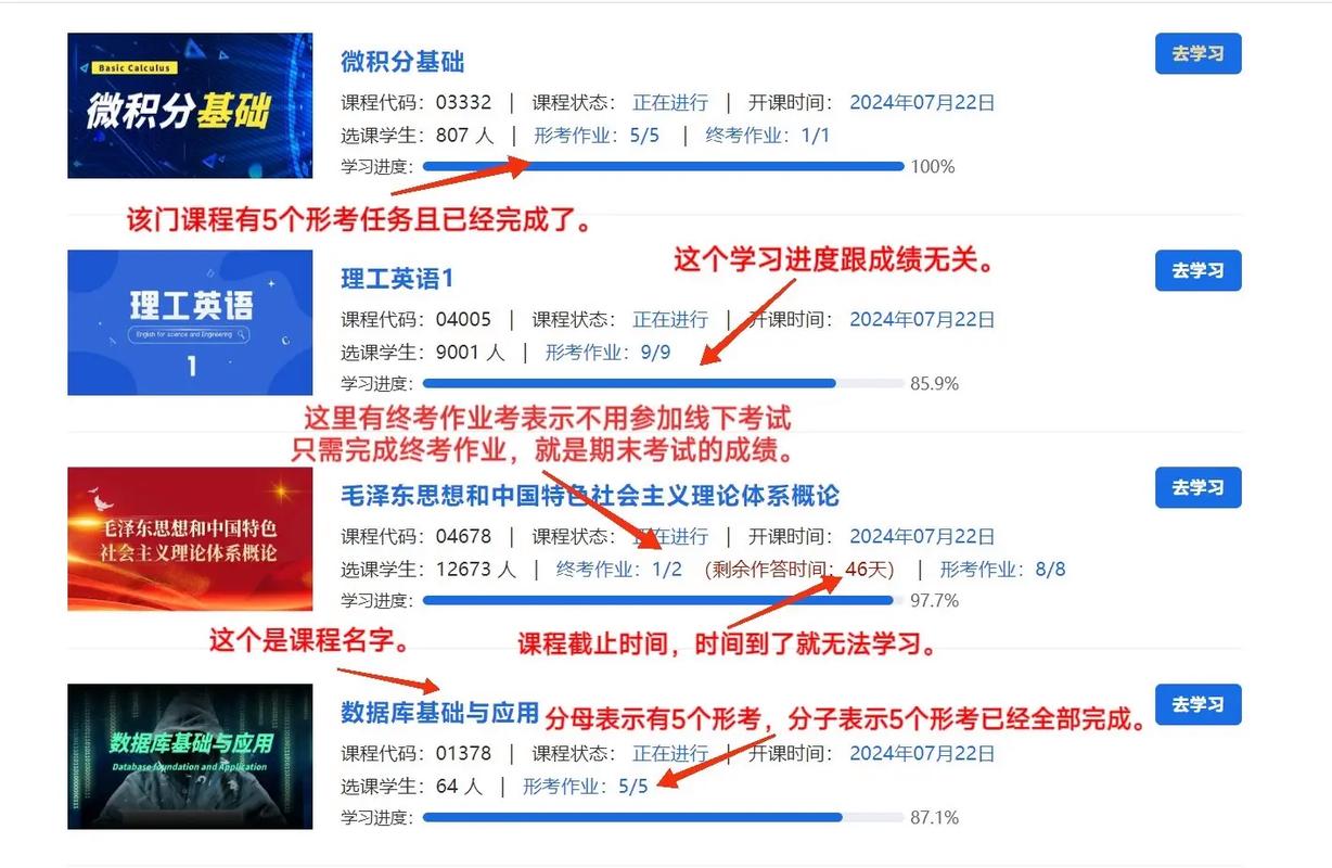 网站建设指南,自媒体作者的必修课
