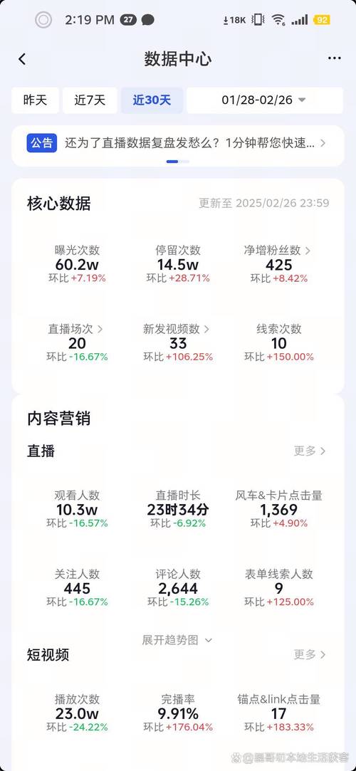 互发布抖音的浏览量会增加吗？