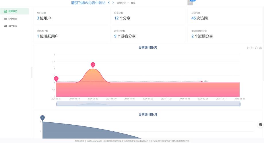 抖音 viewed quantity and KSSA Business:A Comprehensive Guide