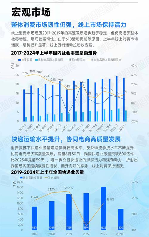 抖音刷浏览量平台,现状与挑战