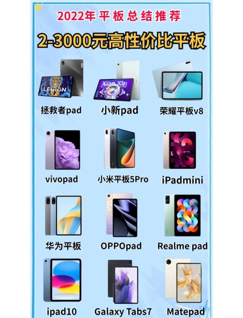 平板电脑选购指南,透明板的高效选择