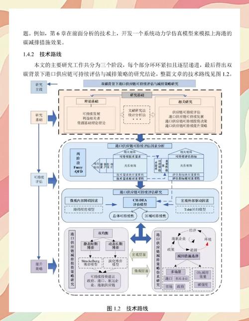 制作网络信指南，从设备到效果的全解析