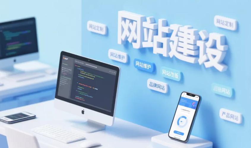 网站建设的支持条件