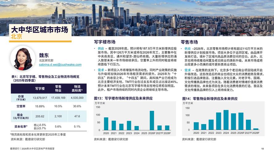 深度解析上海网络推广现状与趋势