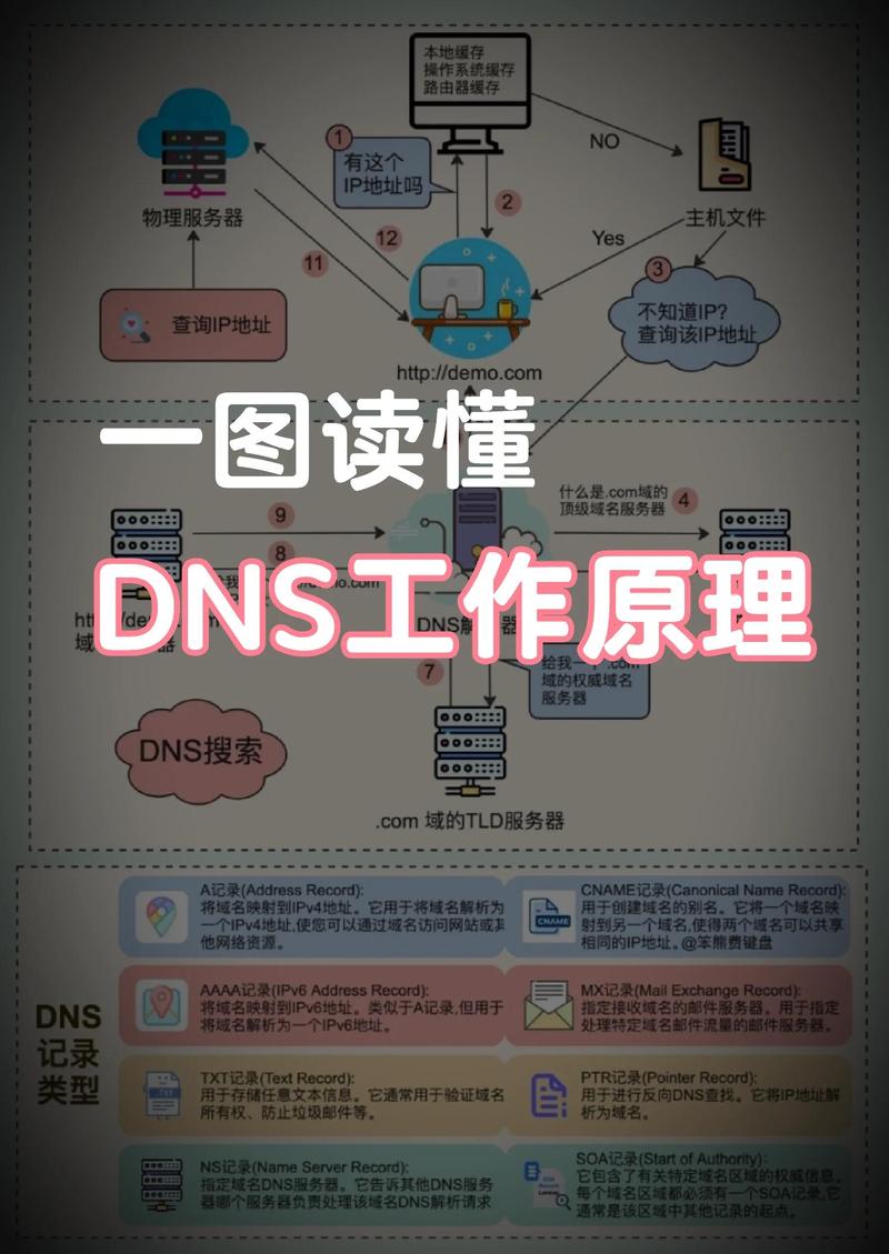 网络推广简称解析,从基础到应用