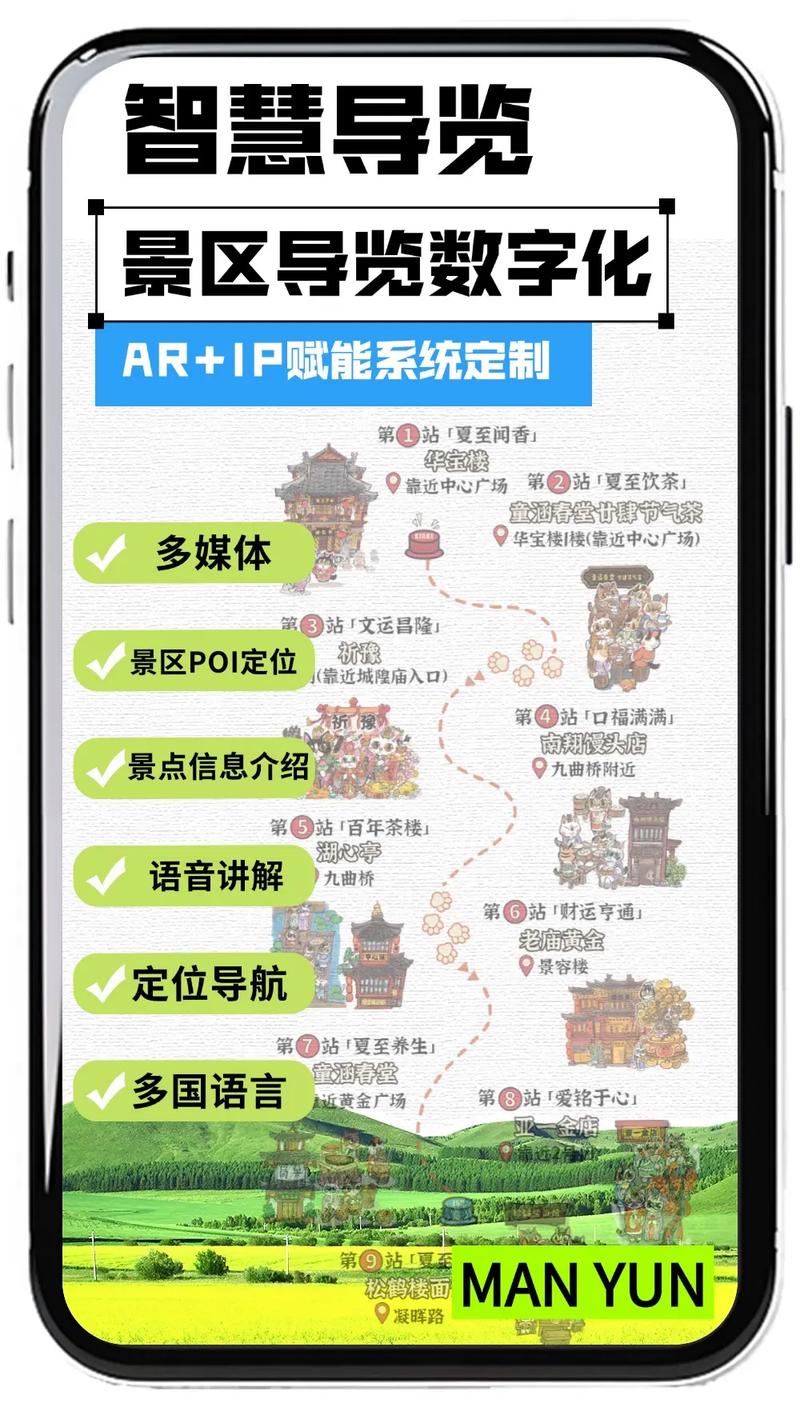 圣世网络，让旅游无忧的万年导航