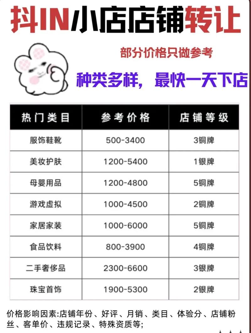 如何利用抖音双击获取低价内容或数据?