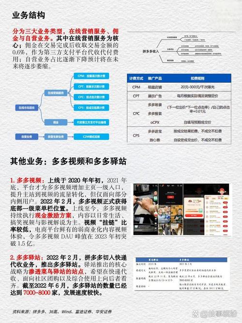 如何利用抖音双击获取低价内容或数据？