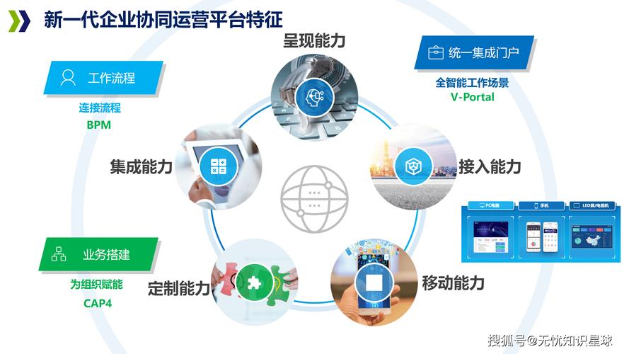 郑州网络托管公司，助力企业数字化转型的优质选择