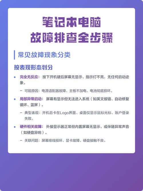 笔记本电脑打游戏指南，故障排查与维修教程