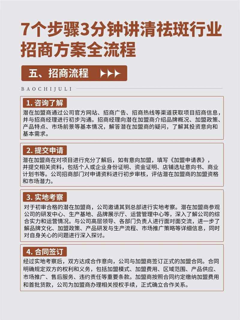 指引或教学型招商网站建设指南，从流程到方案