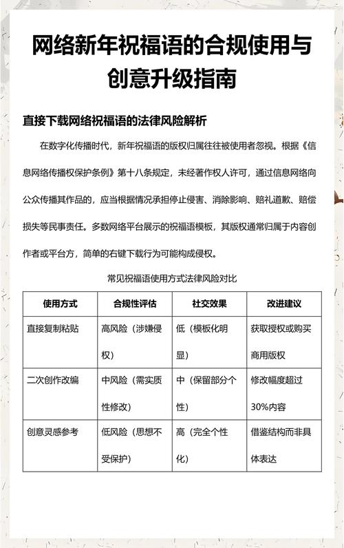 景区网络用语指南与使用技巧