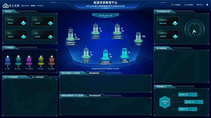 怀化网络优化中心，助力网络高效运营的智慧平台