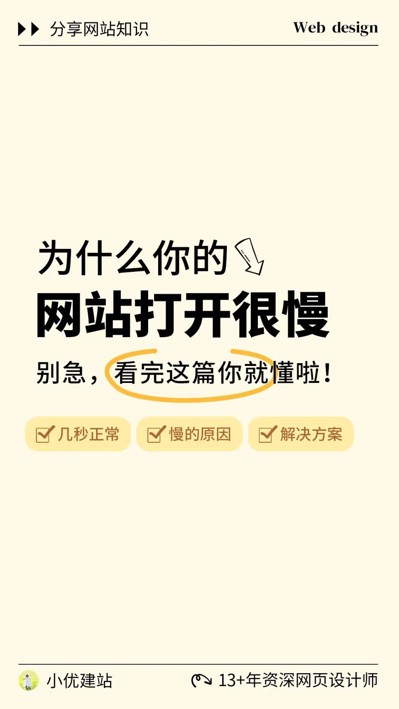让你的网站一目了然，这些步骤你必须知道