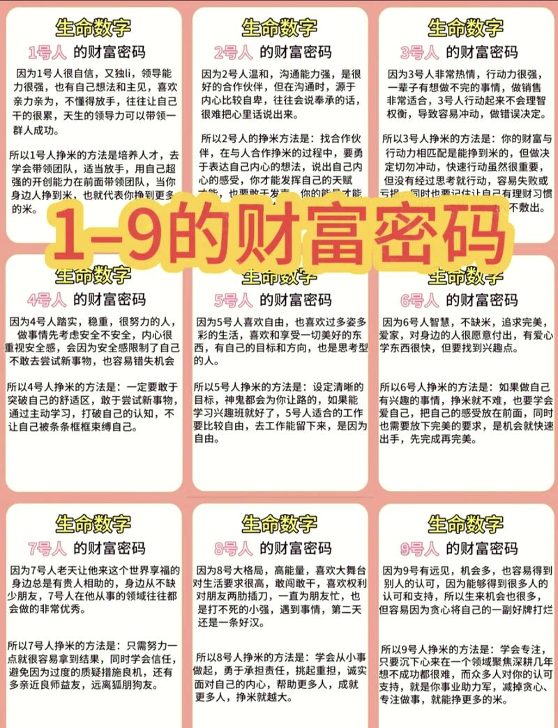 一、电脑密码背后的智慧